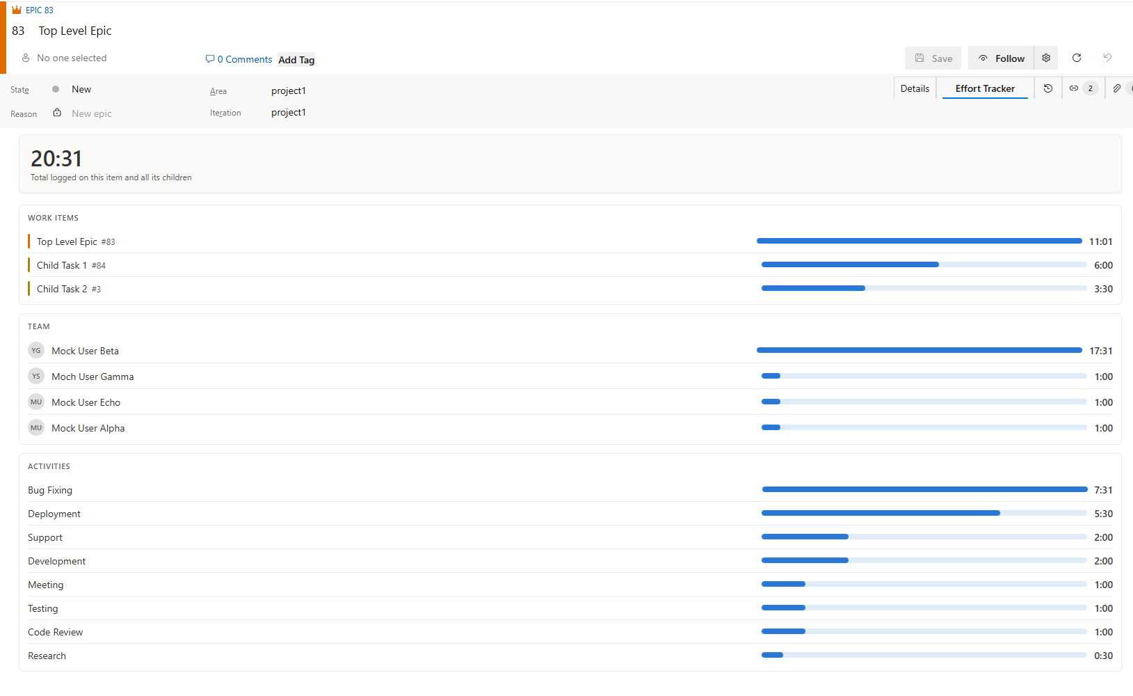 Summary View